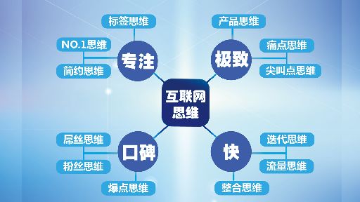 威廉希尔williamhill(中国)-官方网站